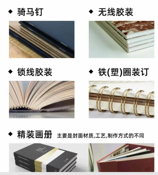 设计师必备—画册印刷排版常识 | 科普(图2)