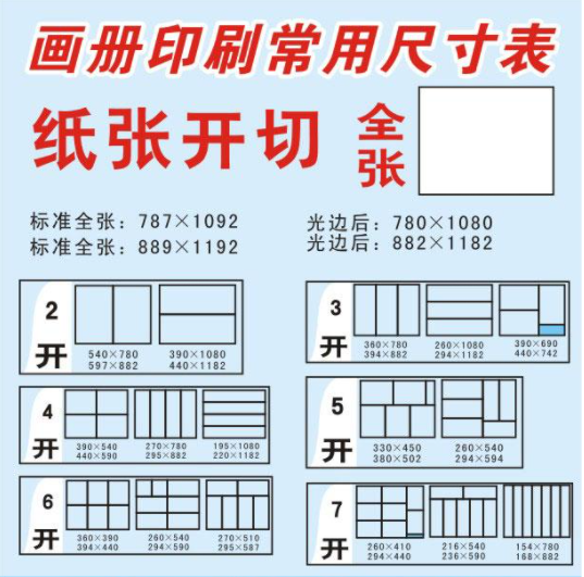 涨知识了!画册印刷尺寸和开数介绍(图1) 涨知识了!画册印刷尺寸和开数介绍(图1)