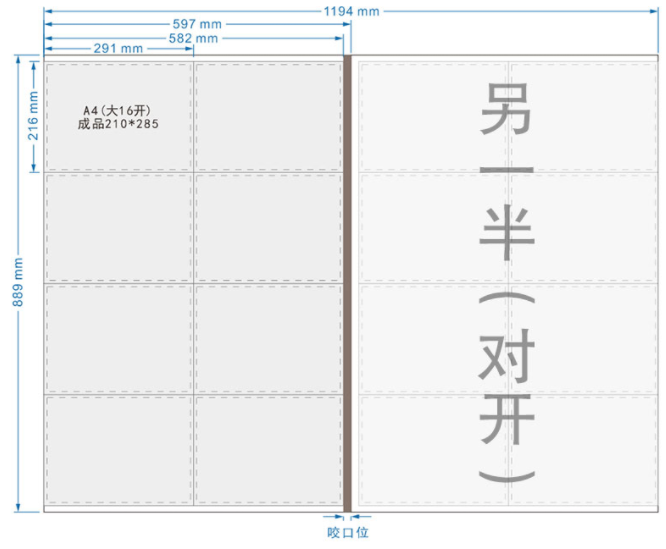 关于广大网友对印刷行业提出的八大灵魂拷问！(图2)